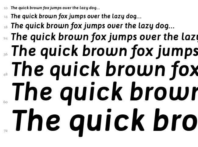 Tellural font waterfall